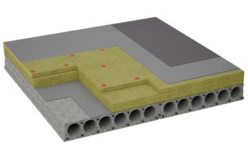 considerations of Charlesfield flat roofing insulation